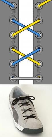 教你系漂亮鞋带！（大嘴河马第1000主题帖）