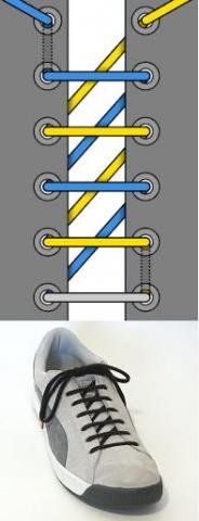 教你系漂亮鞋带！（大嘴河马第1000主题帖）