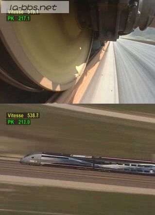 法国TGV机车时速达574.8公里创世界纪录(视频)