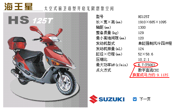 豪爵铃木海王星 PK 日本铃木AN125