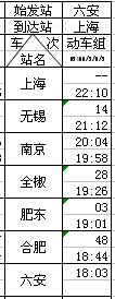 六安-上海动车组时刻表1.bmp.bmp