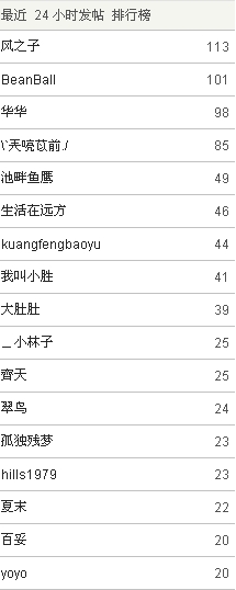 [09_20_09][00_02_25][Maxthon Shot].jpg