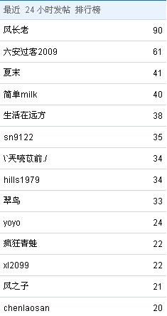 [10_15_09][07_16_59][Maxthon Shot].jpg