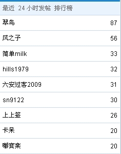 [10_17_09][09_26_51][Maxthon Shot].jpg