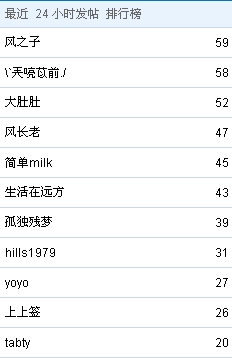 [10_18_09][08_00_14][Maxthon Shot].jpg