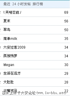 [10_20_09][06_31_31][Maxthon Shot].jpg