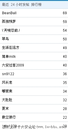 [10_21_09][07_46_34][Maxthon Shot].jpg