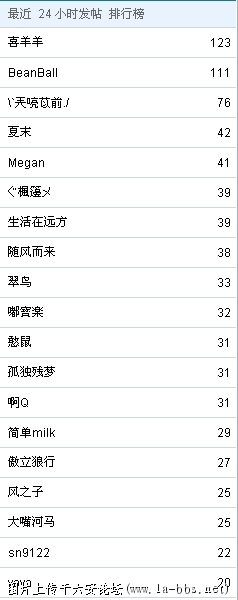 [10_22_09][07_21_57][Maxthon Shot].jpg