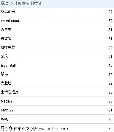 [10_24_09][08_04_33][Maxthon Shot].jpg