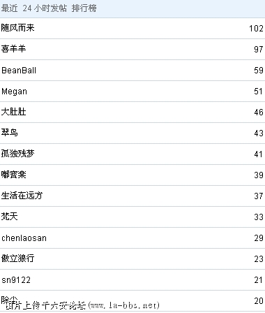 [10_25_09][06_37_35][Maxthon Shot].jpg