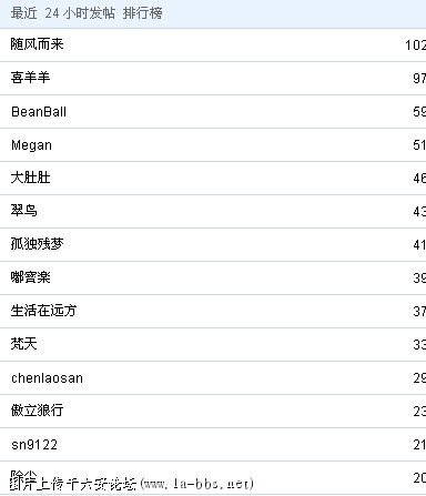 [10_25_09][07_13_08][Maxthon Shot].jpg