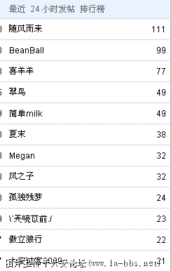 [10_27_09][09_15_11][Maxthon Shot].jpg