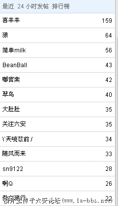 [10_29_09][07_48_21][Maxthon Shot].jpg