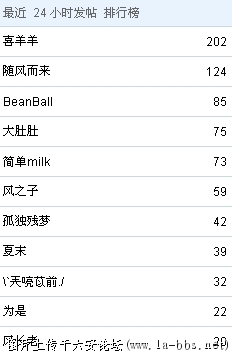 [10_30_09][07_37_18][Maxthon Shot].jpg