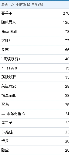 [10_31_09][08_12_29][Maxthon Shot].jpg