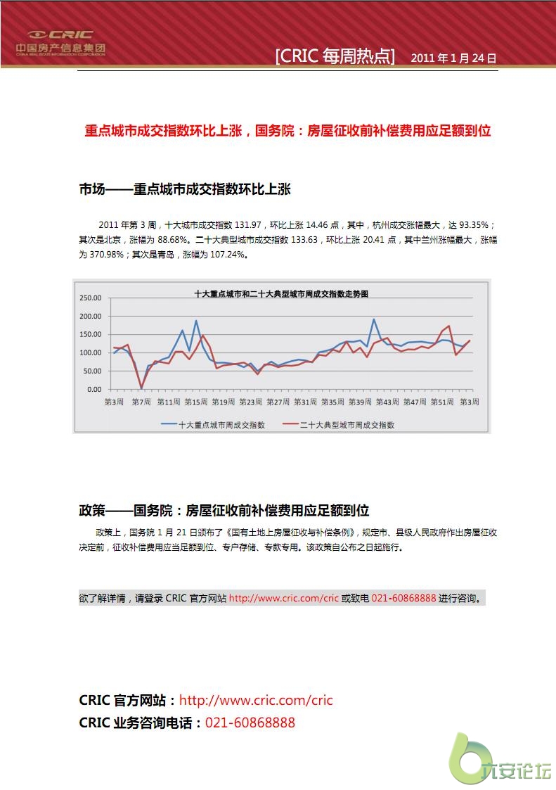 [CRIC3周热点]2010年中国房地产开发企业500强评测启幕在即.JPG